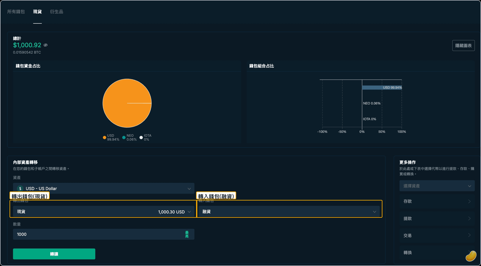 Transferring from Exchange wallet to Funding wallet